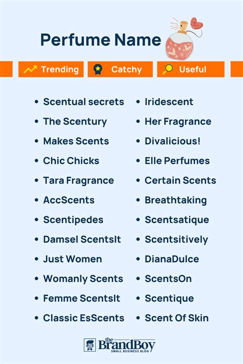 perfume name generator|random perfume names generator.